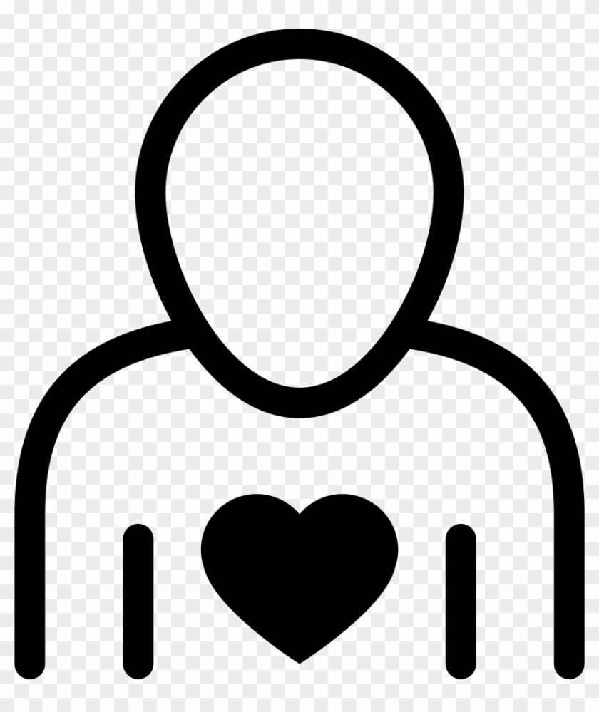 840x999 Human Outline With Heart Comments