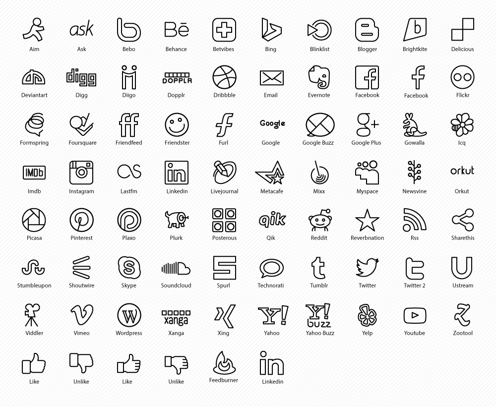 1000x821 Vector Icons Pack For Ios Ios Android Icons Mind