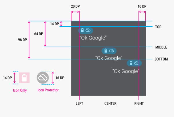Downloads Android Developers 602x404 Downloads Android Developers