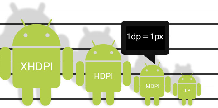 Android App Icon Size