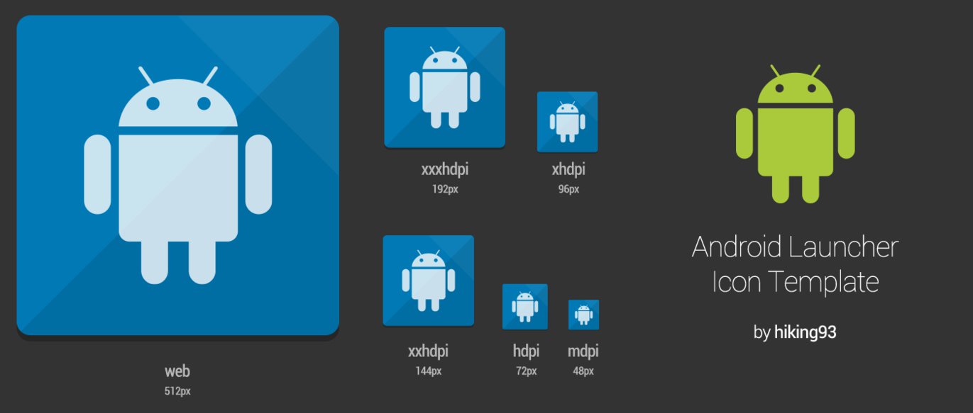 Android размер изображения