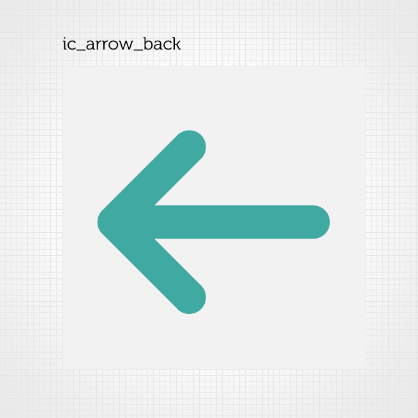 418x418 The Commandments Of Sketch Exports For Ios And Android