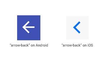 Android Back Icon at Vectorified.com | Collection of Android Back Icon ...