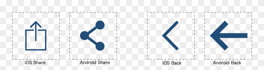 880x233 Android Vs Ios Share And Back Icons