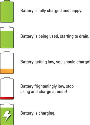 288x400 How To Save Battery Life On An Android Phone