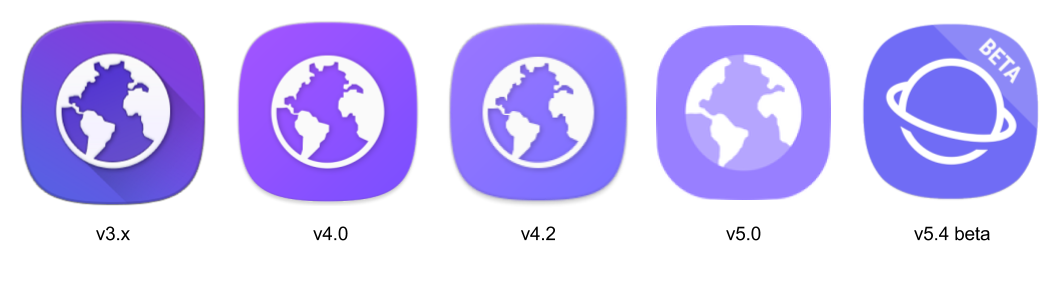 1059x281 Introducing Samsung Internet For Developers