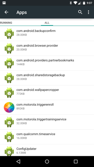 Android Default Icon at Vectorified.com | Collection of Android Default ...