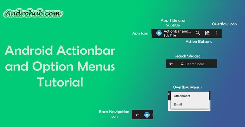 795x413 Android Actionbar And Option Menus