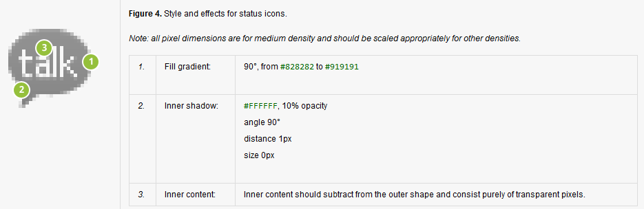 935x304 Android Push Notification Icon Size Size Format Guidelines