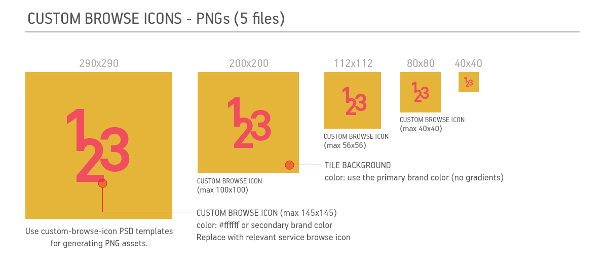 1200x525 Custom Browse Icon Guidelines Sonos Labs