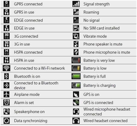 454x418 Symbol And Meaning Luxury All The Adinkra Symbols And Their