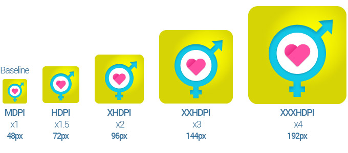 Android Icon Guidelines