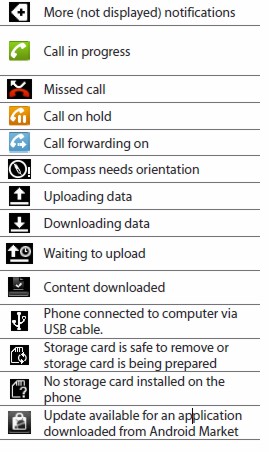 269x452 Android Icon List