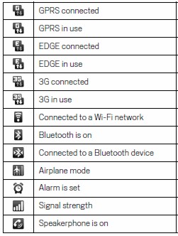 251x332 Android Satellite Icon