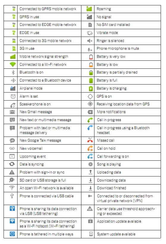 Android Icon Meaning at Vectorified.com | Collection of Android Icon