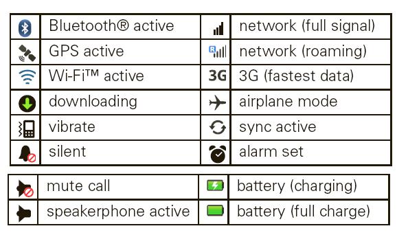 Android Icon Meaning at Vectorified.com | Collection of Android Icon