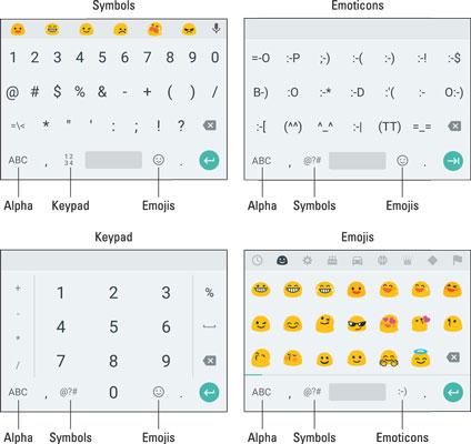 How To Access Special Characters On Your Android Phone 424x400 How To Access Special Characters On Your Android Phone