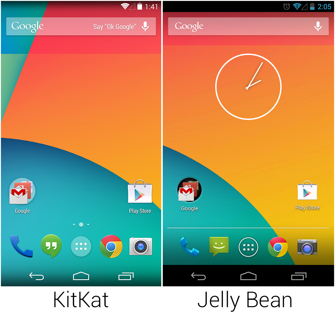 1126x1056 Android Kitkat, Thoroughly Reviewed Ars Technica