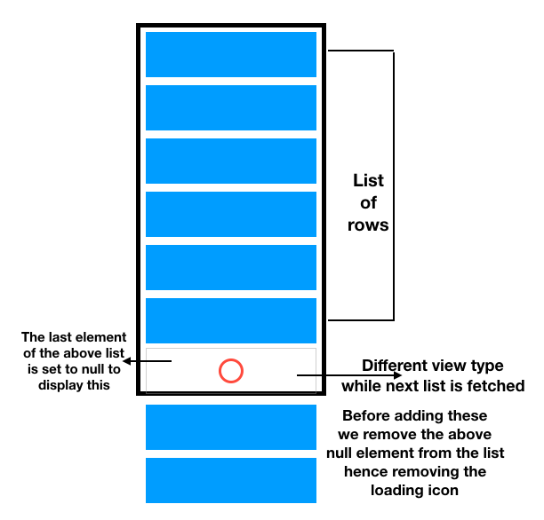 Android Loading Icon at Vectorified.com | Collection of Android Loading ...