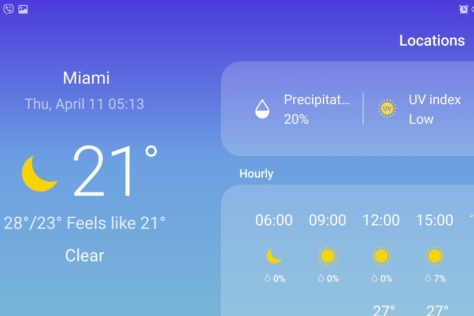 940x627 Where Is The Weather App Shortcut On Samsung Galaxy