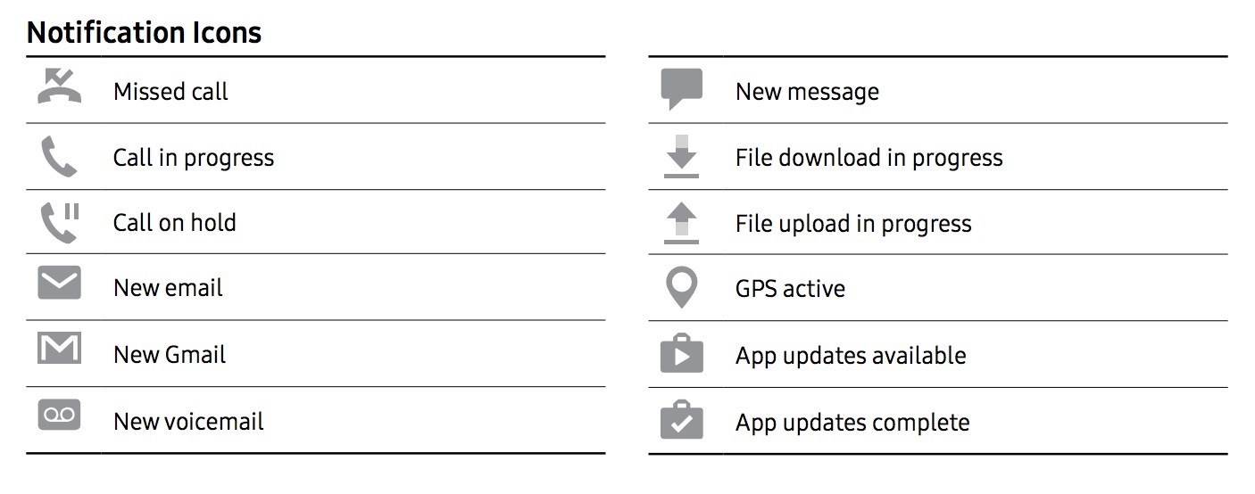 Android Phone Icon Symbols at Vectorified.com | Collection of Android