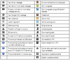 Android Phone Icon Symbols at Vectorified.com | Collection of Android ...