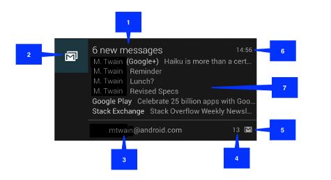 475x259 Notifications In Xamarin Android Anup Samantaray