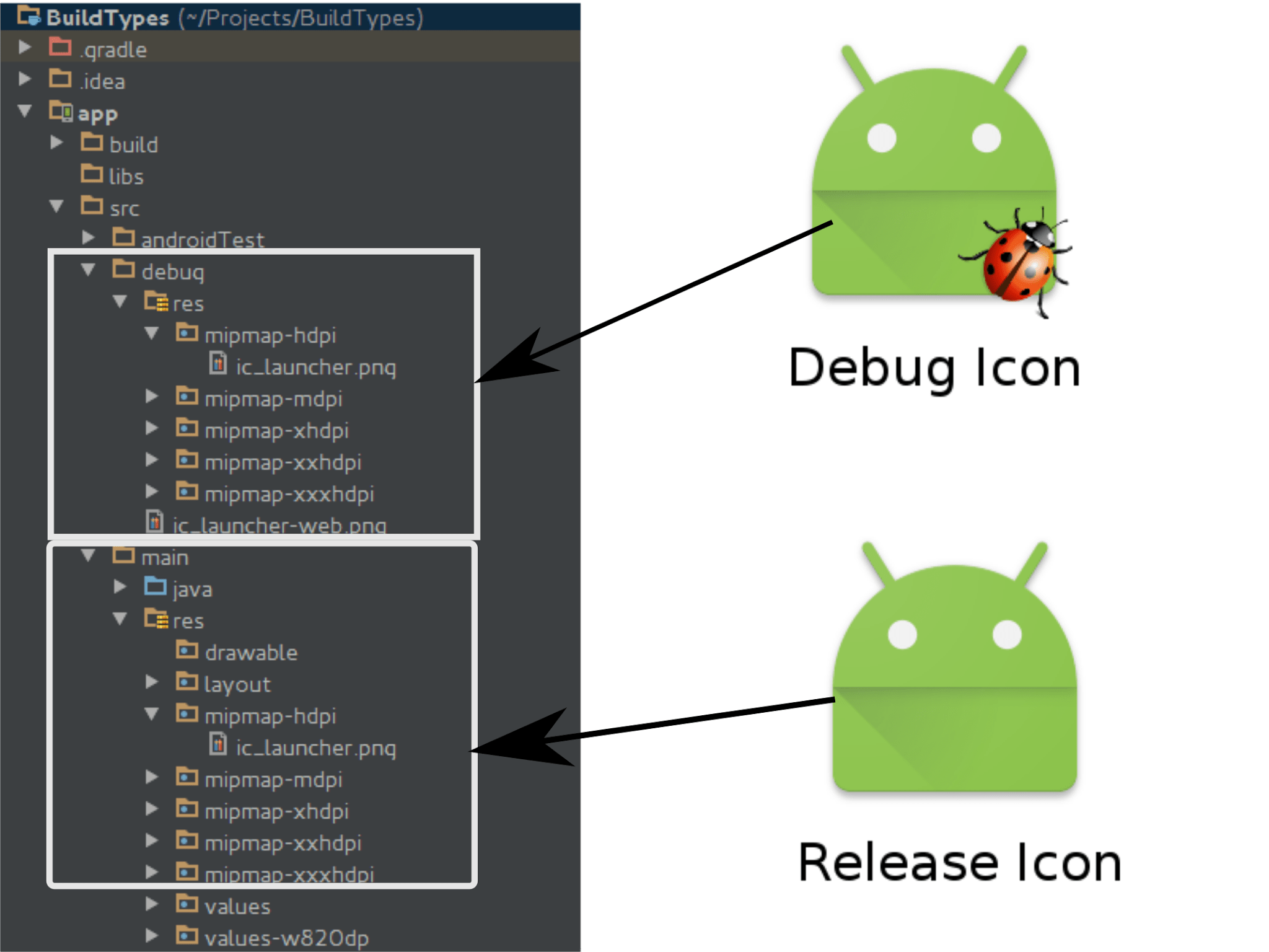 Android Studio Icon at Vectorified.com | Collection of Android Studio ...