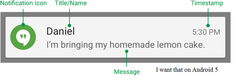 789x273 Notification Android Status Bar Icon Is Empty And On Large Icon