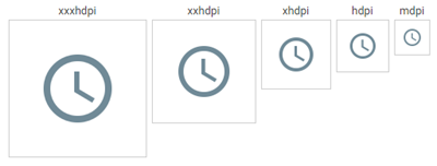 400x152 Understanding Native Image Sizing In Xamarin Forms Apps Wintellect