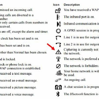 320x320 Use Of A Triangle With An Exclamation Mark As A General