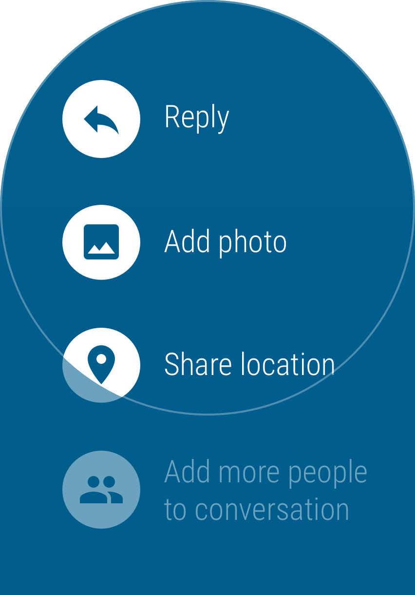 Android Wear 852x1220 Android Wear