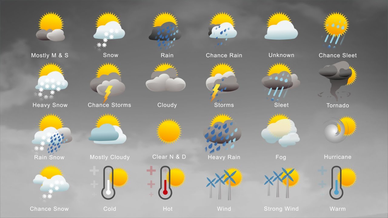 1280x720 Animated Weather Icons Pack Deep Vision