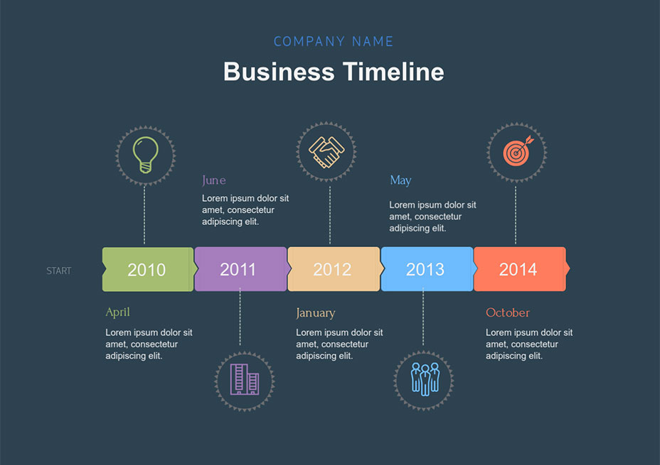 928x655 Free Timeline Maker Timeline Creator Visme