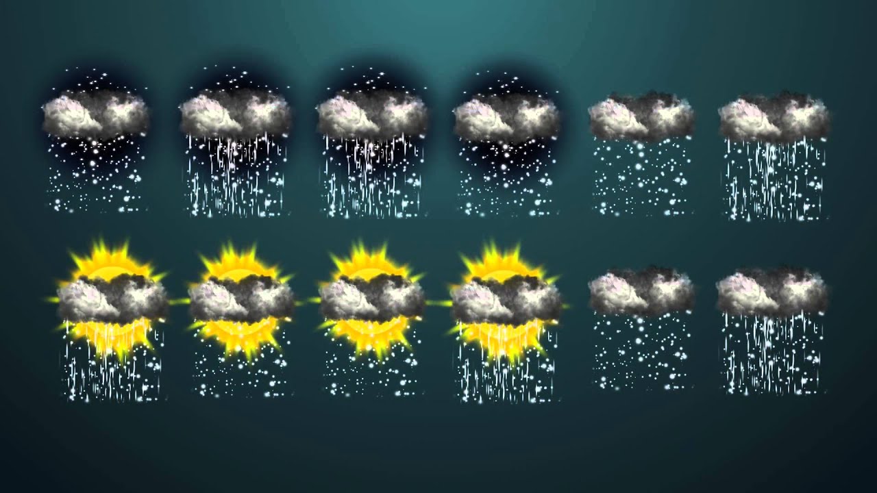 1280x720 Animated Weather Icons