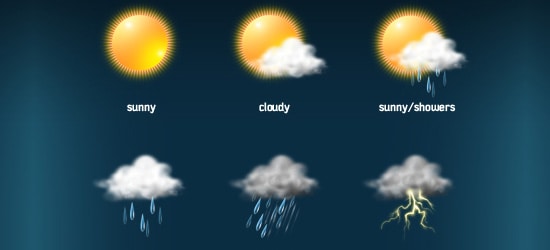 550x250 Free And Premium Weather Forecast Icons Sets