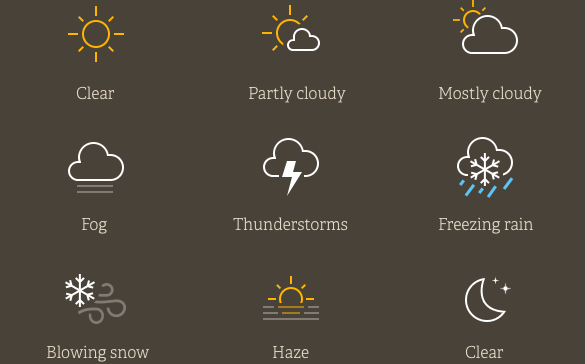 585x364 Julien Martin Uiux Design Perfect Weather
