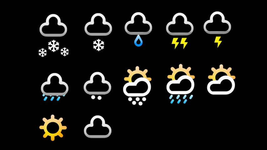 852x480 Weather Symbols