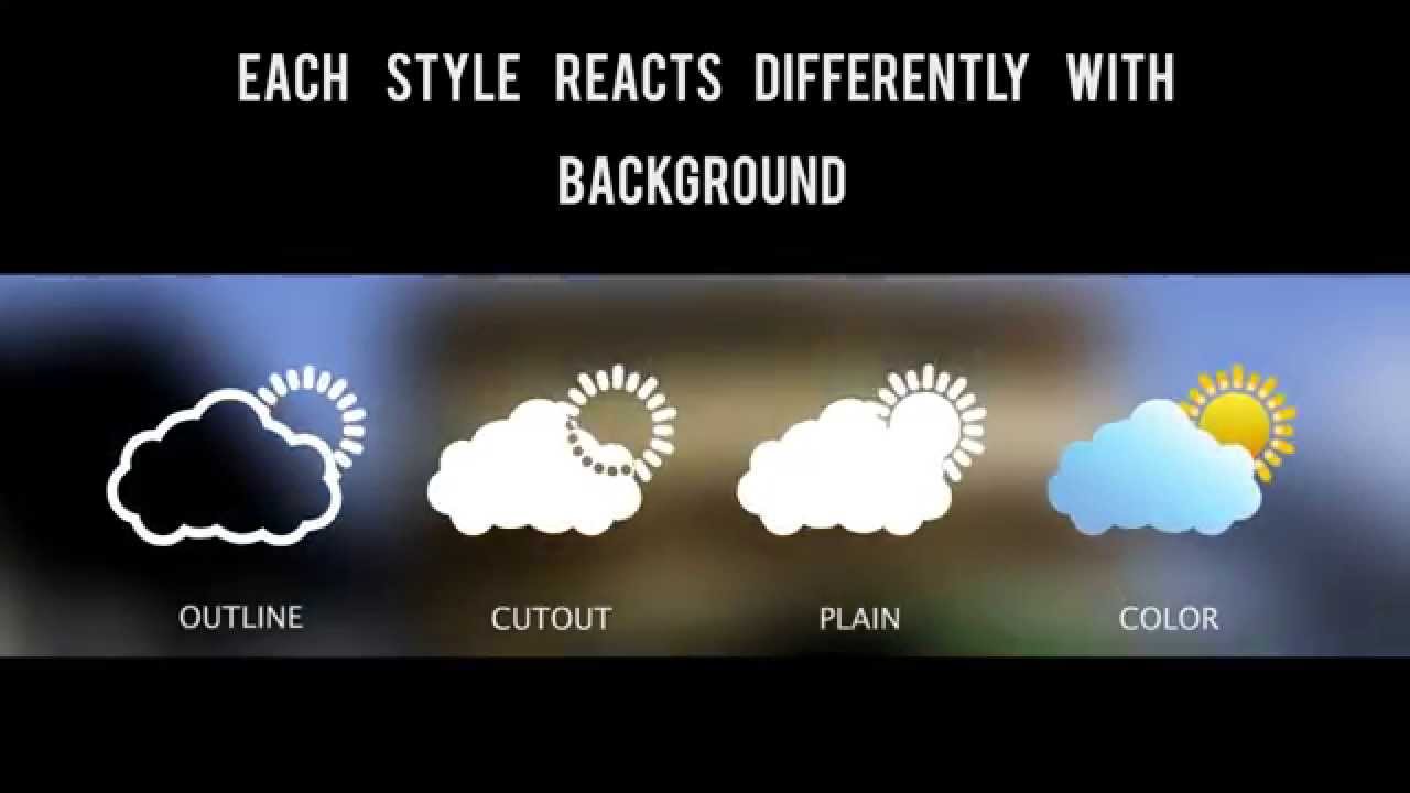 1280x720 Animated Weather Icons
