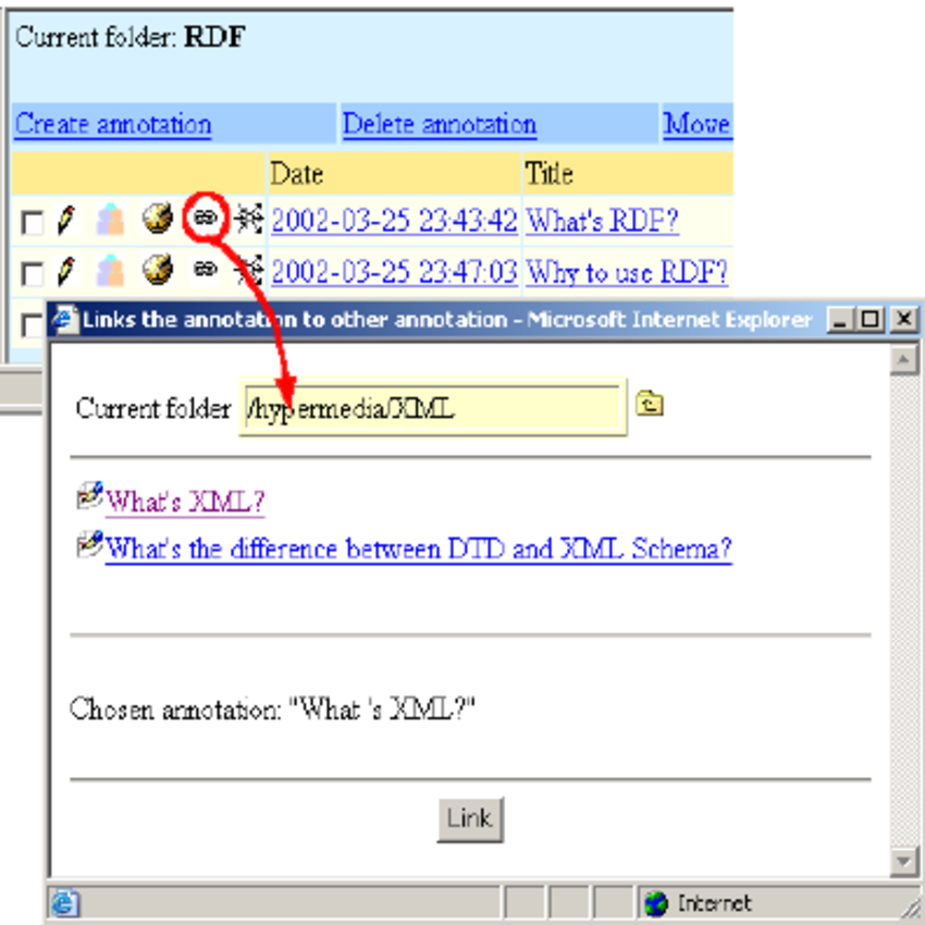 850x850 Interface For Linking Annotations