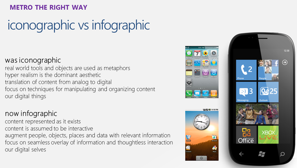 1024x580 Isn't Just Another Word For Infography Vs