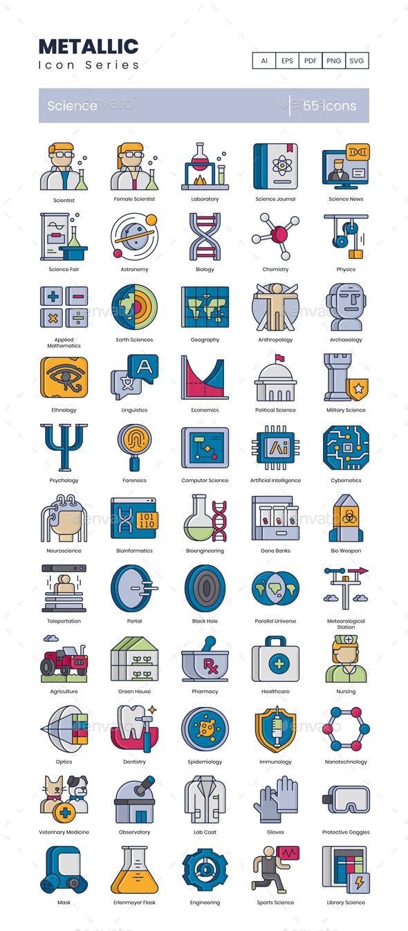 590x1346 Science Icons Metallic Series Fully Customisable Set Of Icons