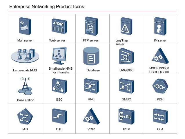 638x479 Huawei Enterprise Networking Product Icons