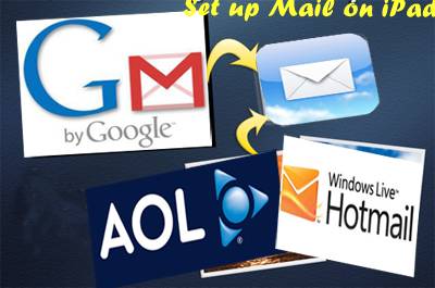 400x265 Add Hotmail Icon To Desktop Images