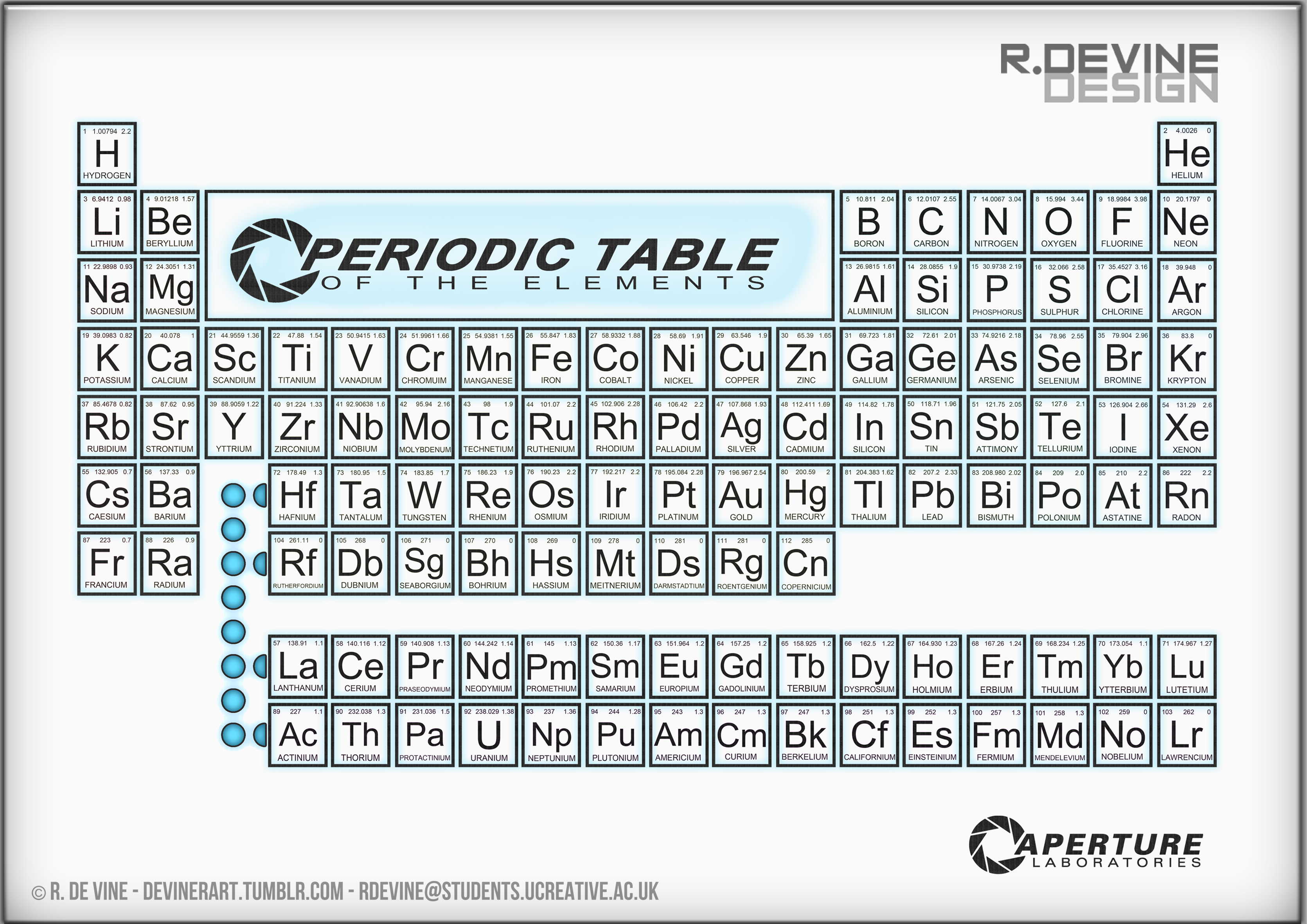 3341x2362 Aperture Science Deviner Art