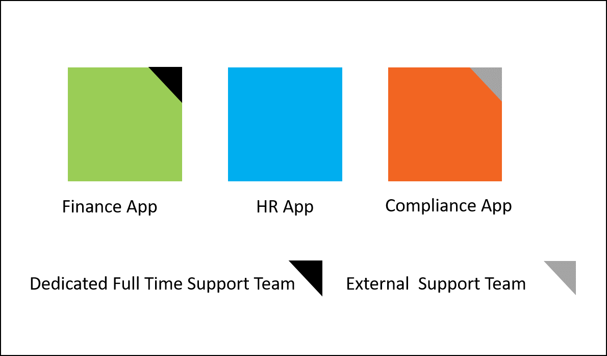 1190x697 App Creation Tips Best Practices In App Icon Design