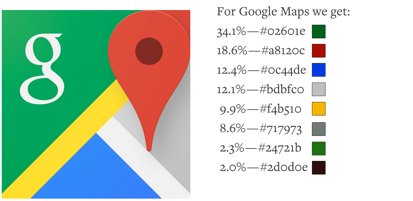 1402x682 The Colors Of An App Icon