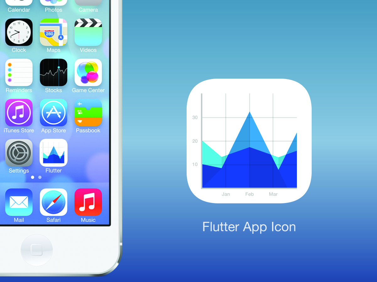 1200x900 Online Icon Design For Durbinware