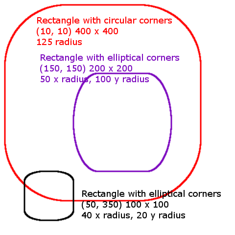 rounded corner app icon generator