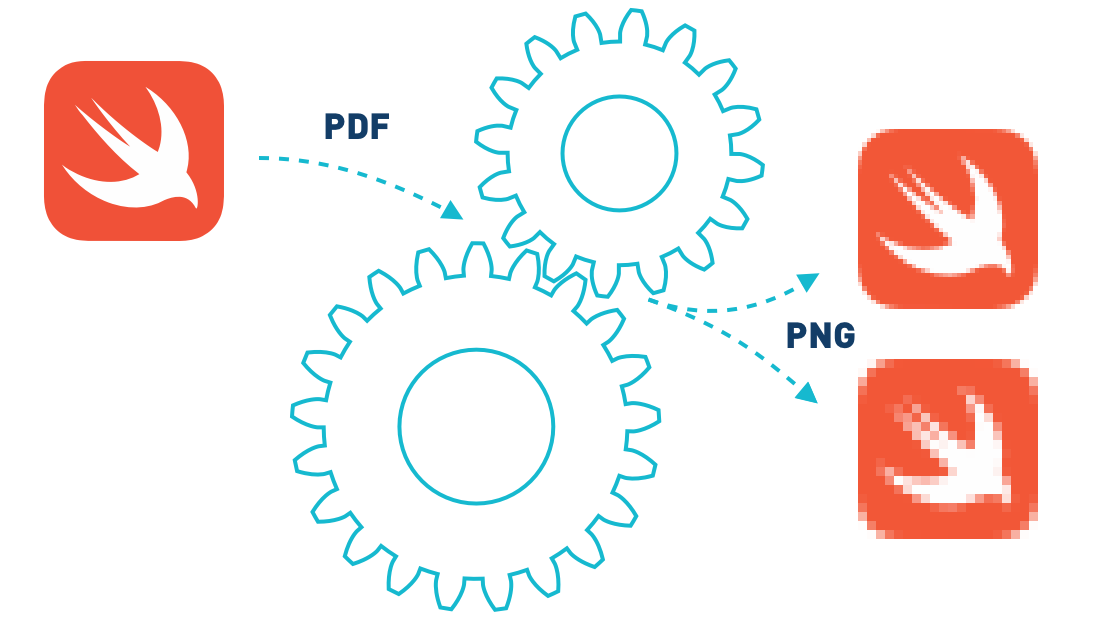 1100x620 Build Time App Icon Set Generation In Ios Projects